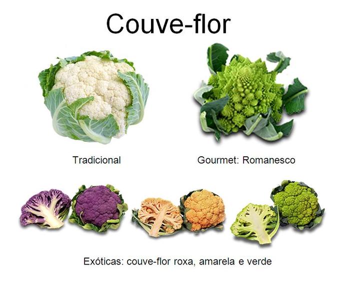 Couve-flor